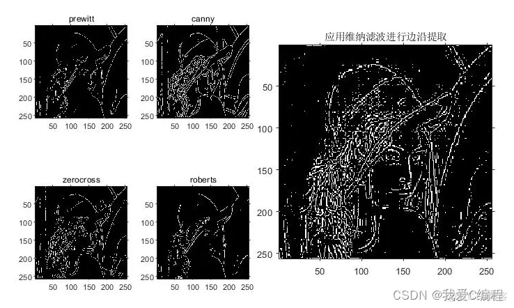 基于维纳滤波的图像运动模糊还原matlab仿真_维纳滤波_05